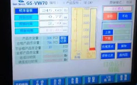 洁净室用91视频播放黄色片的概述